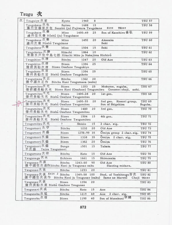 z35-31